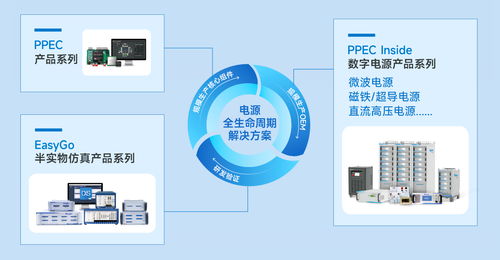 森木磊石 賦能AI工業(yè)化場景落地，驅(qū)動(dòng)電力電子行業(yè)智能化與新興能源技術(shù)研發(fā)新篇章
